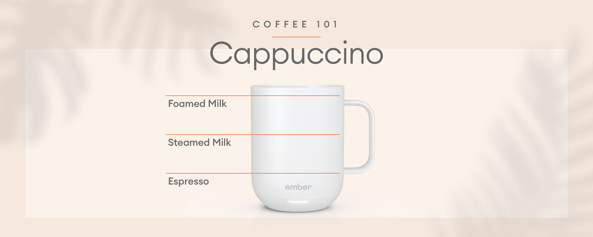 Milk Steaming Temperature: How Hot To Make Lattes & Cappuccinos?