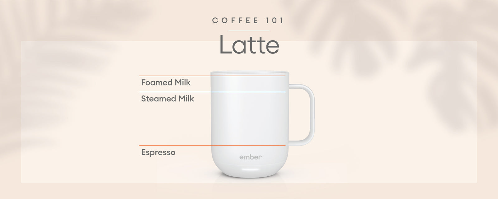 Ember Mug in white | Latte graphic with cream background..