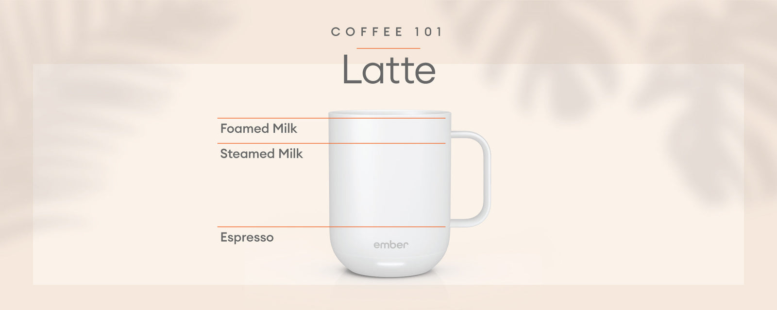 Ember Mug in white | Latte graphic with cream background..