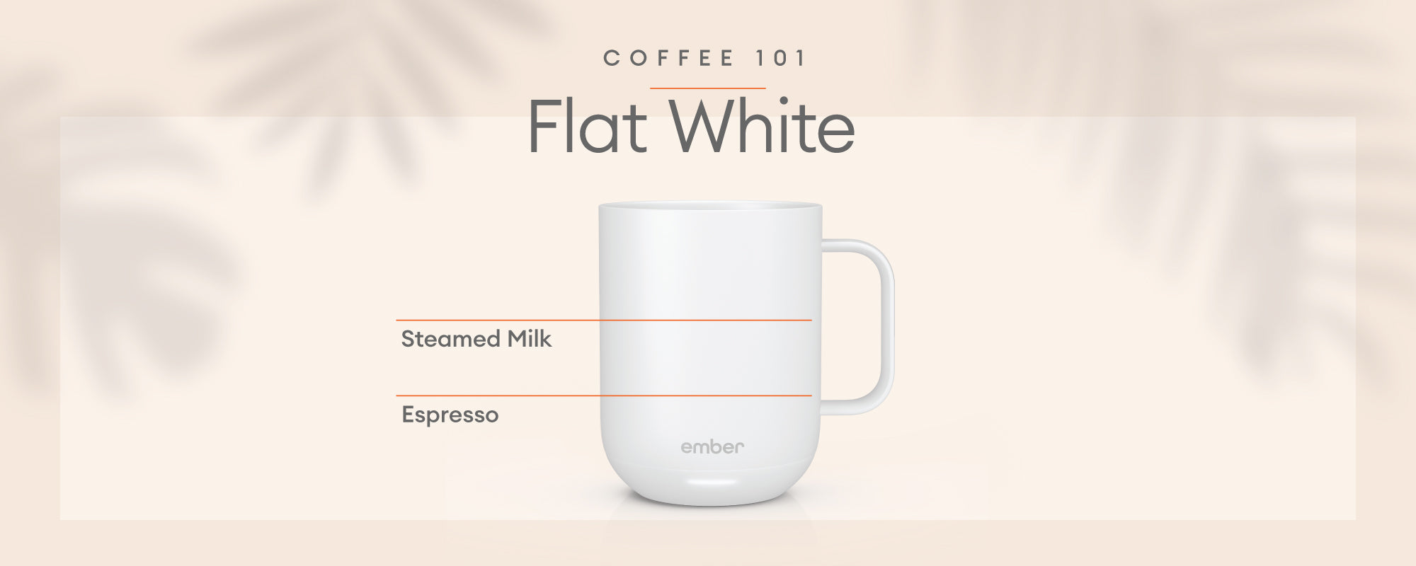 How to Make a Flat White