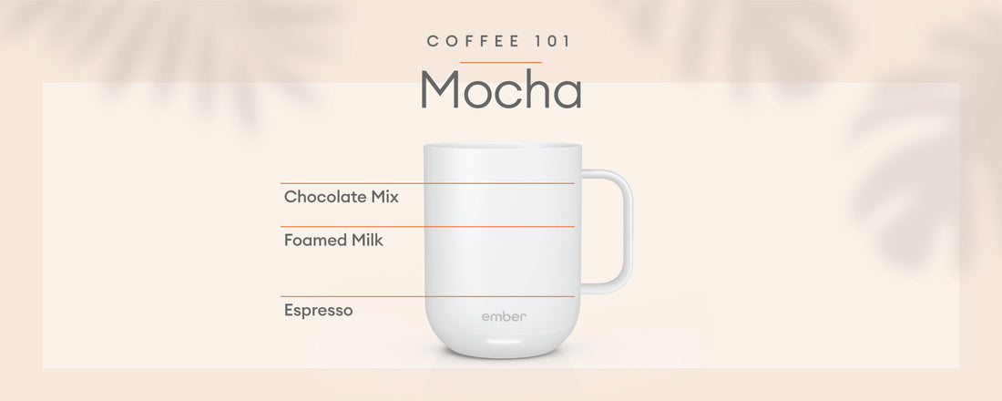 How to Make a Mocha