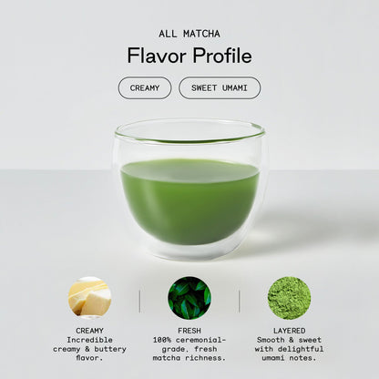 All Matcha - image 4 | Ember Coffee & Tea