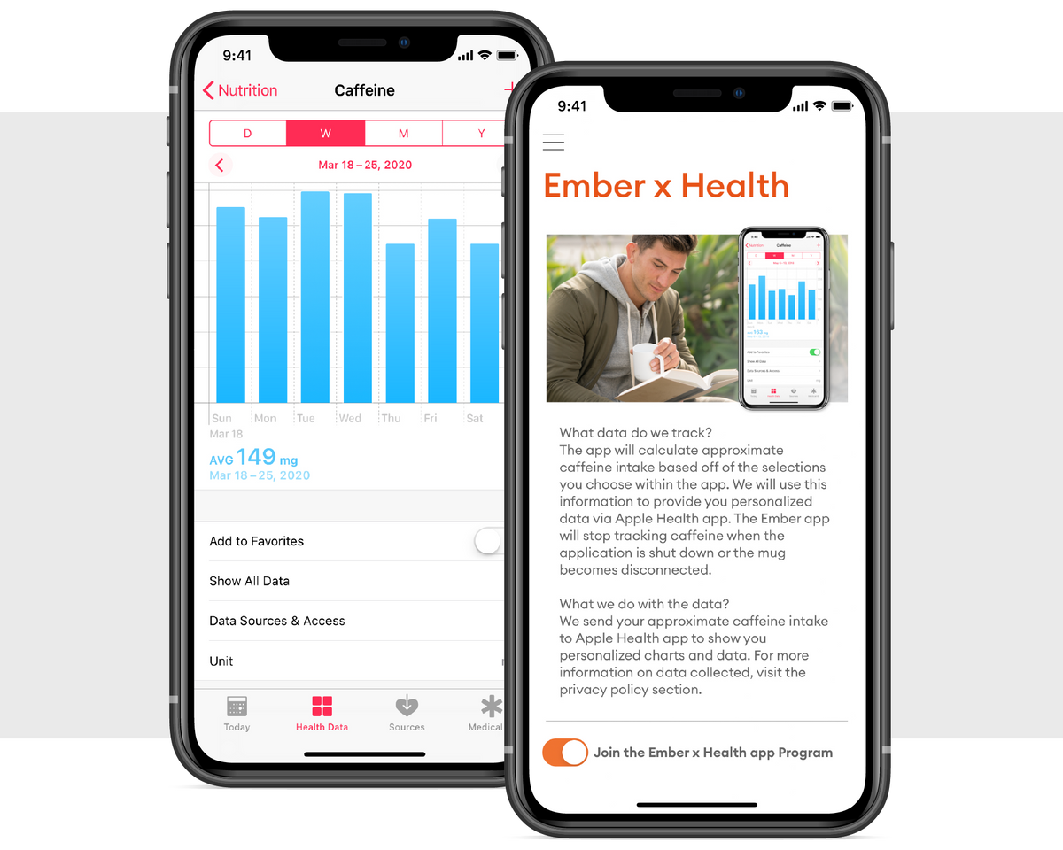 The Science of Ember® | Precision Temperature Control Technology